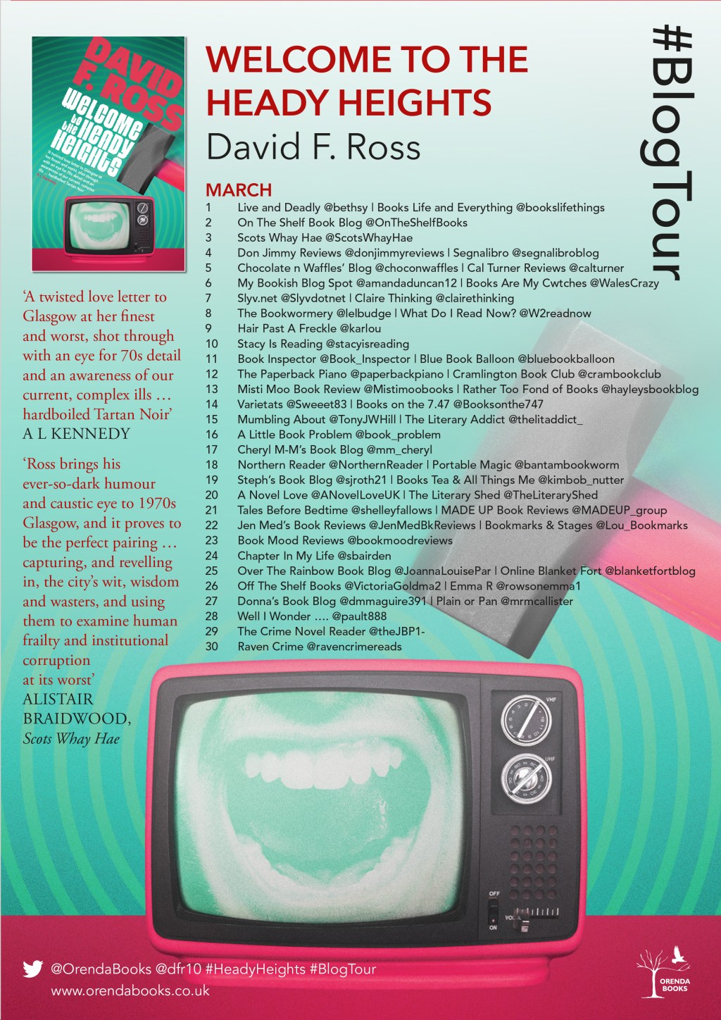 heady heights blog poster 2019